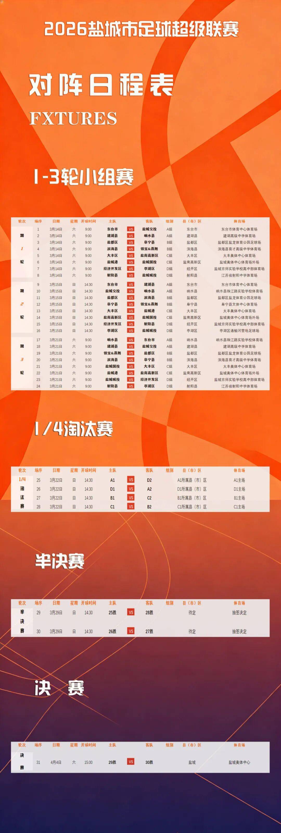 开云app-继续“纯粹”足球！前“苏超”球员参与，盐城足球超级联赛来了